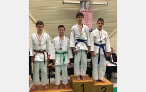 Coupe du VAL d'OISE Minimes