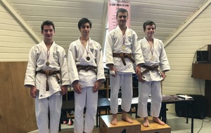 Championnats du 95 2ème Division Cadets