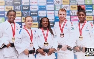 Championnats du monde 