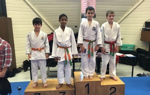 1er Eliminatoire à la Coupe du 95 &quot;benjamins&quot;