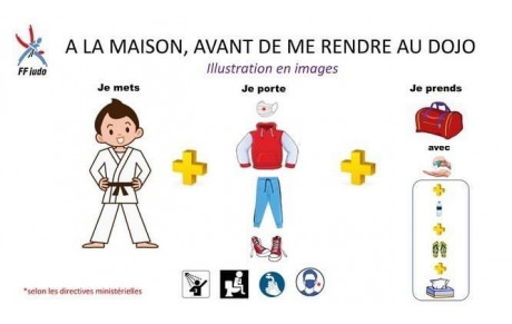 Reprise du Judo et du Taïso : Consignes sanitaires